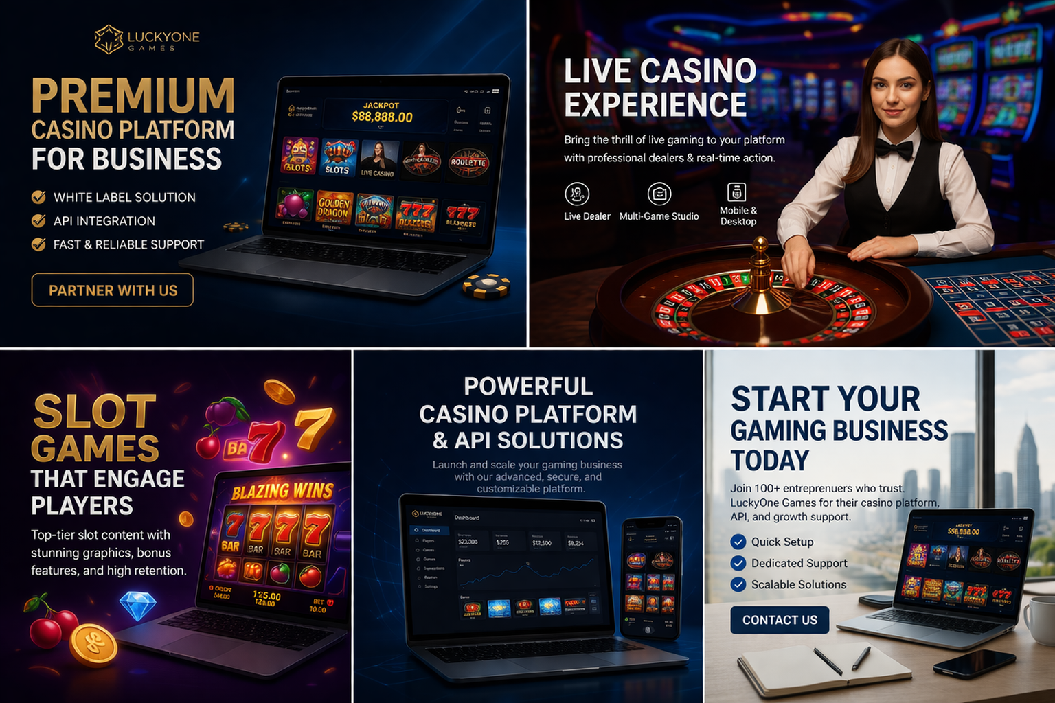 LuckyOne business platform showcase